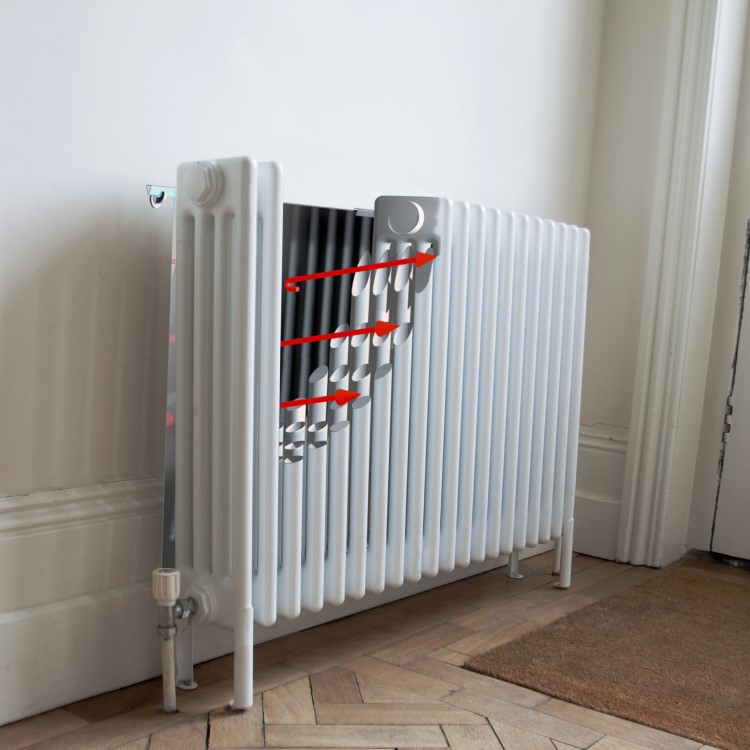 Radflek Radiatorreflektor